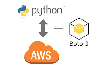 do all kind of python, AWS and web development related stuff