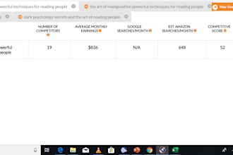 provide 1500 plus 500 keywords for your kindle advertising