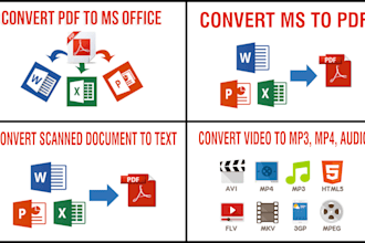 convert file in 2 hours