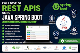build secure rest apis using java spring boot