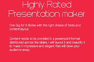 make impactfull presentations for your business or brand promotion