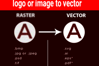 convert logo or image to vector ai, eps, pdf, svg