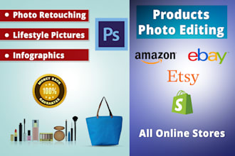 do high quality ecommerce product photos editing in 24 hours