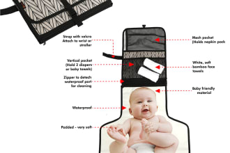 product design for amazon listing infographic gallery image