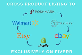 create cross listings on poshmark ebay shopify tradesy etsy