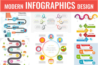 design roadmap infographic charts and diagrams in 24hrs