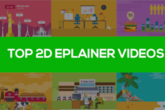 create best 2d explainer video