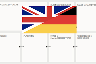support you in your businessplan ger eng