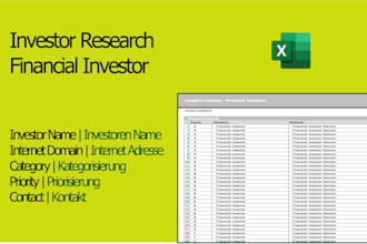 do a list of financial investors for your financing round