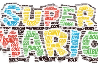 design typography word cloud, word art for t shirts and tee