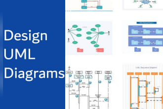 make quality uml diagrams for a software system