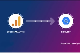 backup google analytics3 data to bigquery, sheets or database
