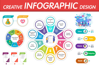 design infographic charts in powerpoint 24hrs