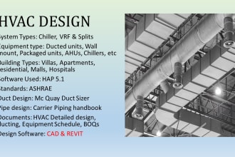 design hvac for building in revit, mep designs for buildings