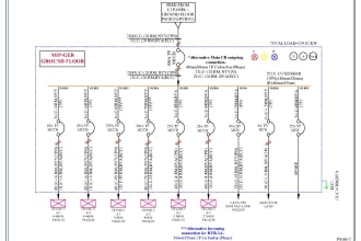design electrical single line diagram in autocad