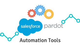 integrate pardot and salesforce