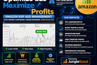setup amazon PPC campaign and optimization amazon fba PPC, amazon ads management
