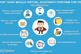 be your real estate virtual assistant
