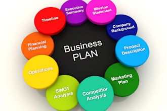 business plan, investor pitch deck and  presentation for lenders and investors