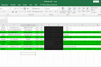 fix solar appointments through telemarketing