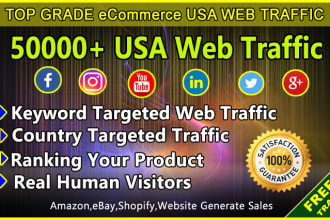send niche targeted real traffic to your amazon, ebay, shopify stores