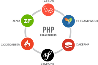 do custom website development using php laravel codeigniter, cakephp, react