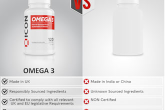 design 7 ebay amazon product infographics image editing