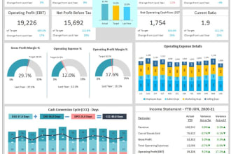 create custom spreadsheet, dashboard and templates