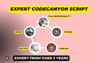 reskin  setup IOS app or codecanyon app