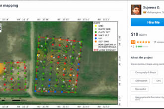 do gis mapping, interactive mapping, web mapping