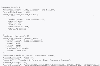 process and manage json data using PHP