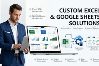 create custom excel and google sheets business solutions