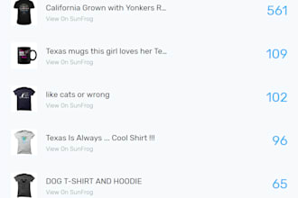 send you targeted real unique web traffic