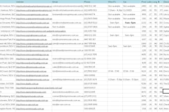 scrape google results on given keyword