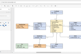 design usecase, class, activity or any uml diagram for you