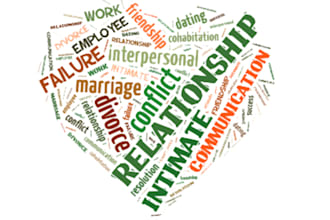 make amazing attractive WORDART/tag cloud from any 15 to 30 words of your choice