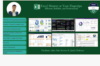design professional excel dashboards, reports, and custom spreadsheets