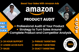 do amazon product audit to convert sales