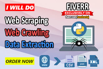 scrape data with python scrapy selenium