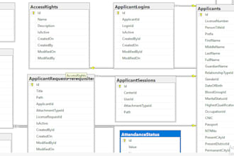 create database in ms sql