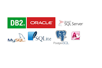 do advance services in oracle sql server tuning  multinote rac replicat migratio