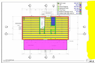 do material take off, cost estimation and complete pricing