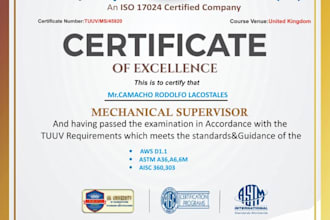 issue iso 90012015 ias issued certification for you business