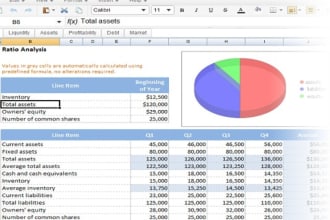 create you a budget and identify ways to save your household money