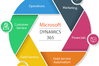 provide microsoft dynamics CRM training