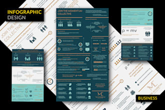 create professional business infographic design