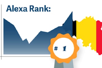 increase alexa rank by submitting to top 50 belgium sites