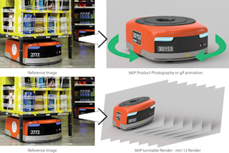 create 3d model and 360 product photography of your product