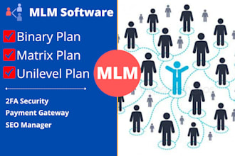make any  kind of MLM software for your company