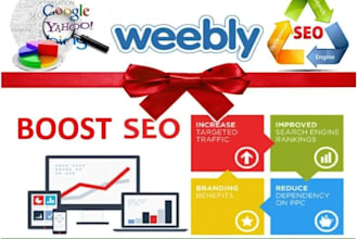 perform weebly wix wordpress squarespace website SEO